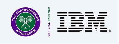 IBM and Wimbledon 合作