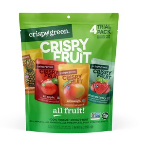 Crispy Green® Shares New Year Snacking Insights That Redefine "Healthy-ish" Eating