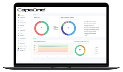 CapaOne Platform