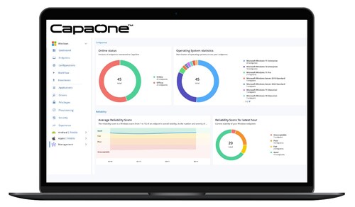 CapaOne Platform