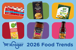 Kroger Reveals Food Trend Predictions of 2026