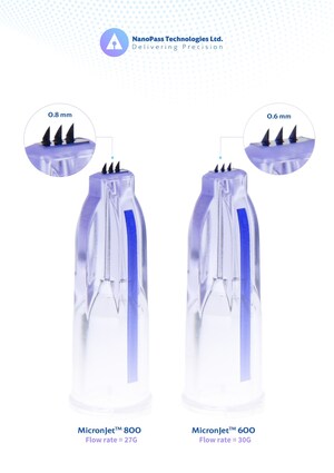 NanoPass Technologies Expands Product Portfolio to Advance Intradermal Delivery