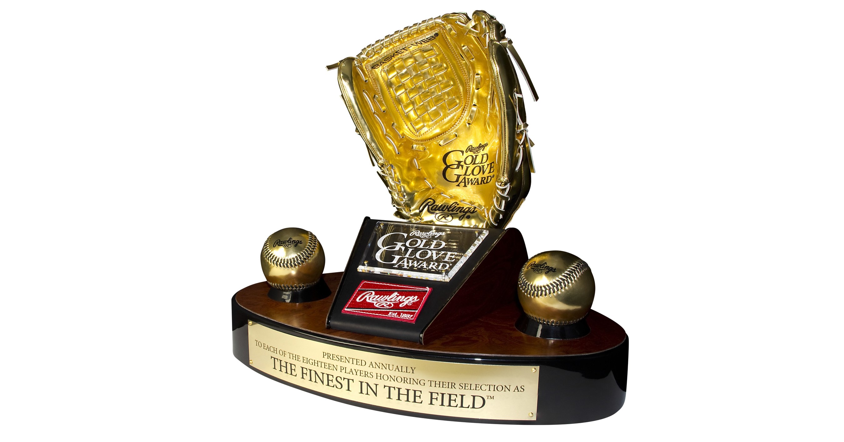 Most Gold Glove Awards all-time at each position