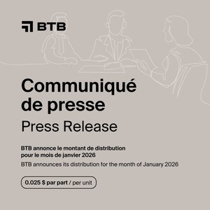 BTB REIT Announces its Distribution for the Month of January 2026