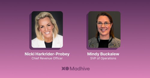 Madhive announces the appointments of Nicki Harkrider-Probey as CRO and Mindy Buckalew as SVP of Operations
