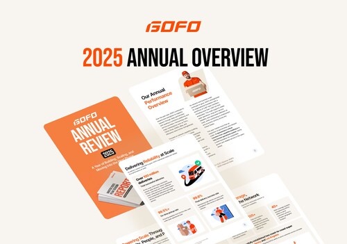 Cover image: GOFO 2025 Annual Review
