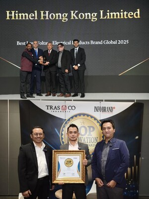 Himel Earns International Recognition through Global Excellence and Product Innovation