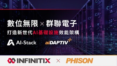 數位無限x群聯電子  打造新世代 AI 基礎設施效能架構