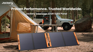 Jackery Ranked No.1 Globally for Cumulative Sales of 100W Consumer-Grade Portable Solar Panels