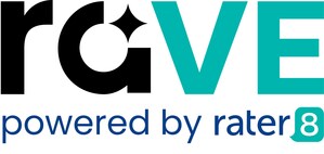 rater8 Debuts AI Insights