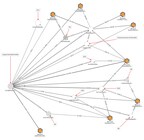 HASH Asset Management's Lawsuit vs. ICHI Crypto Founders and Associates: New Forensic Report Shows Collusion and Insider Trading in a Fraud, 'Pump-and-Dump' Scheme