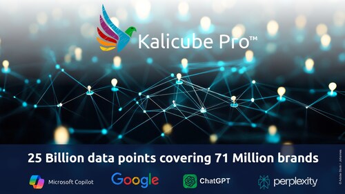 Kalicube Pro™ Now Analyzes 25 Billion Data Points Covering 71 Million Brands and 1 Million Entrepreneurs