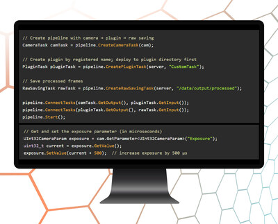 Unable to view the image, Please provide a valid URL.