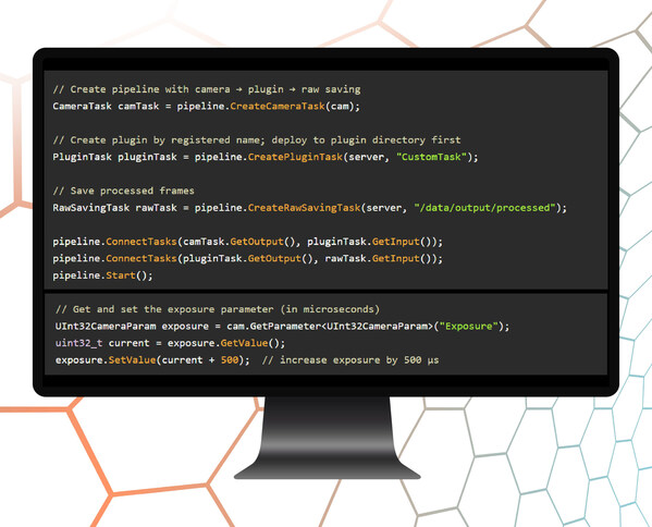 Unable to view the image, Please provide a valid URL.