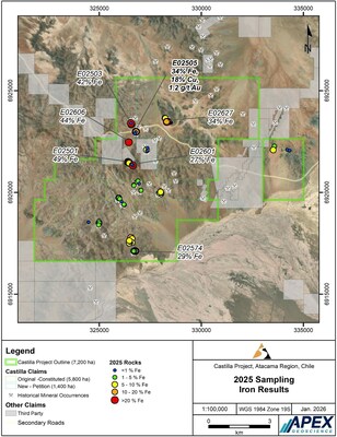 Figure 5: Rock Sampling - Iron (%) (CNW Group/Super Copper Corp.)