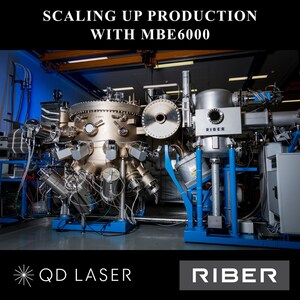 QD Laser orders Riber's MBE6000 production system to boost quantum dot wafer foundry service