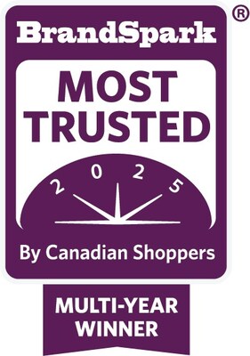 Most trusted communications provider (CNW Group/Bell Canada (MTL))