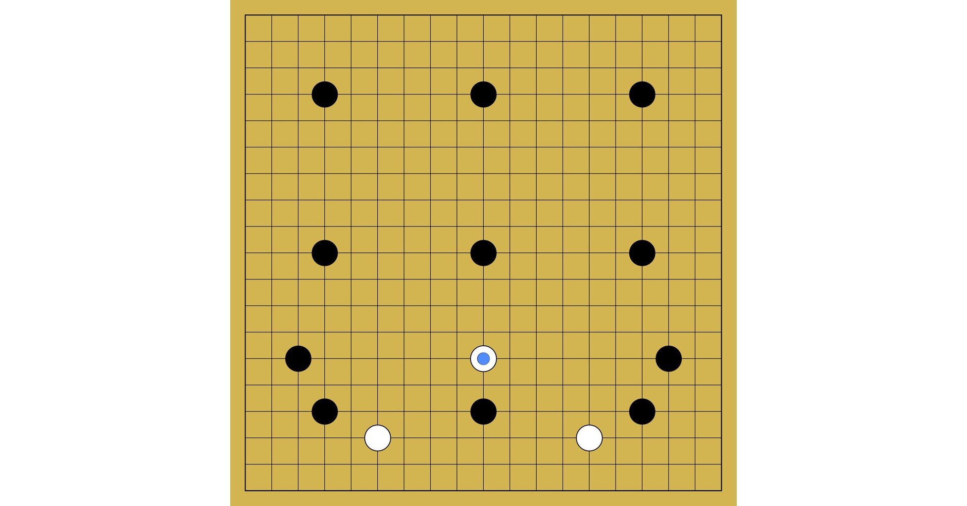 10 Years Since AlphaGo, Code Name: BlueSpot Disclosed Ahead of Handicap-Match Events