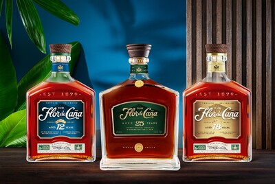 Flor de Caña Rum Portfolio