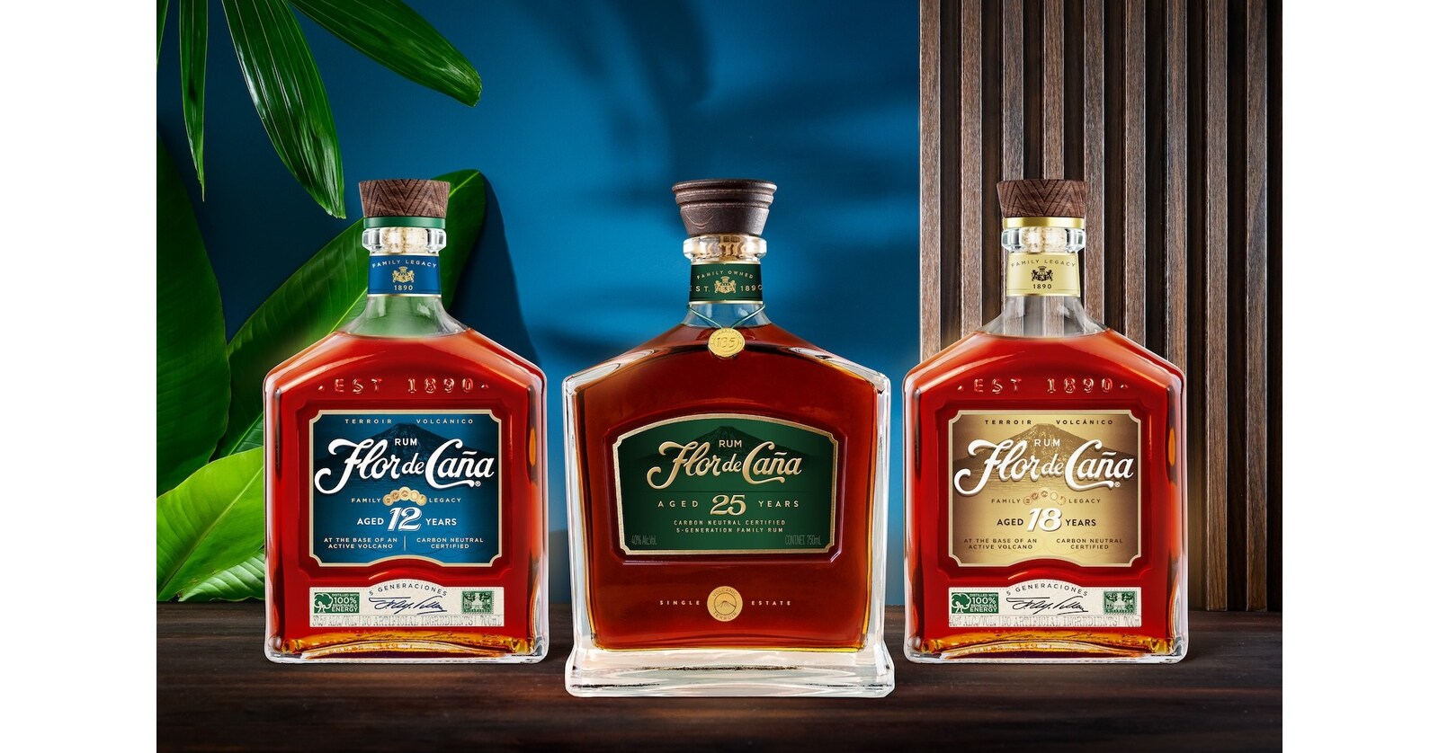 Flor de Ca&ntilde;a and Fratelli Branca Distillerie join forces to conquer the Italian market