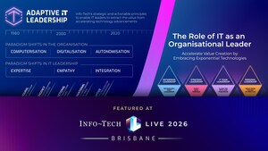 CIOs Face an Accelerating Gap as Adaptive IT Leadership in the Spotlight at Info-Tech LIVE 2026 in Brisbane