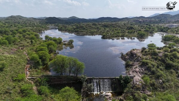 Unable to view the image, Please provide a valid URL.