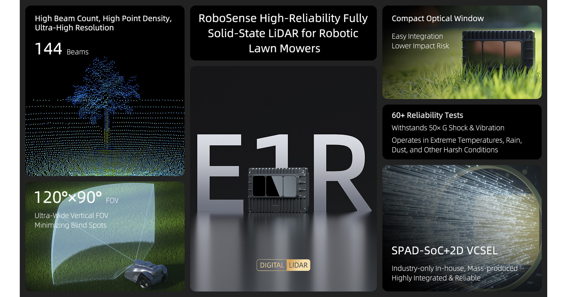 RoboSense gerangschikt als nummer 1 in wereldwijd 3D LiDAR-verkoopvolume voor robotgrasmaaiers
