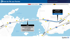 Fermetures de nuit de l'autoroute 40 et du pont de l'Île-aux-Tourtes prévues durant la fin de semaine du 16 janvier