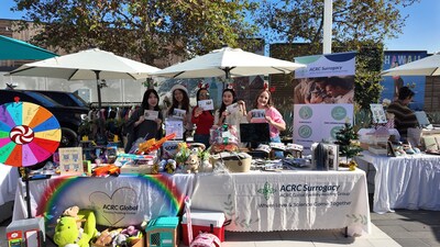 Unable to view the image, Please provide a valid URL.