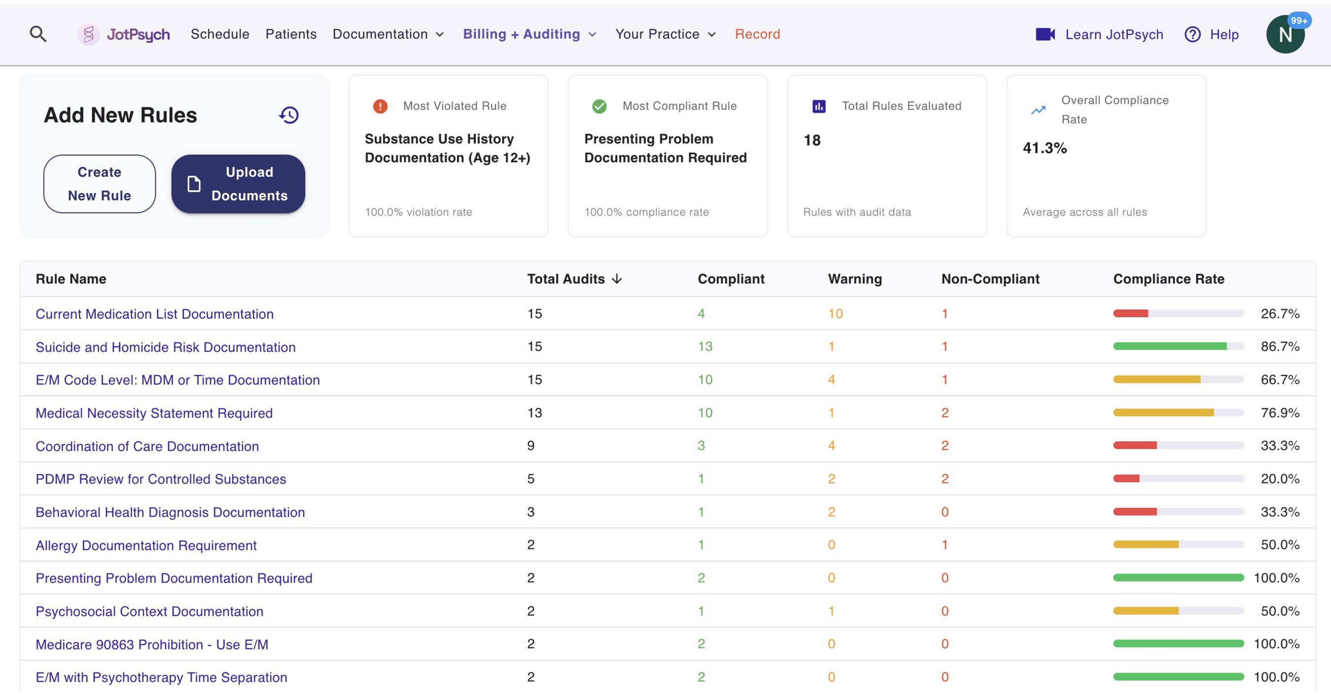 JotPsych Debuts JotAudit, Turning Behavioral-Health Documentation Into a Standardized, AI-Driven Audit System