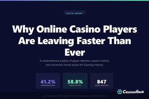 CasinoRank Data Reveals an Attention Crisis in Online Casino Gaming