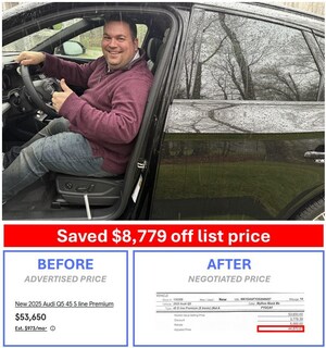 As 2026 Models Arrive, Car Haggle Helper Saves Buyers $5,847 on Average With a "No Savings, No Fee" Model