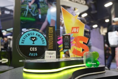 Award-Winning Innovation: Hypershell received multiple CES and Innovation awards from Reviewed Awards, Trusted Reviews, Yanko Design, and more