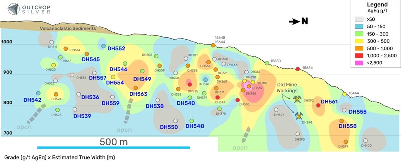 Unable to view the image, Please provide a valid URL.