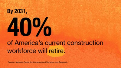 Post-disaster rebuilding survey stats from The Home Depot Foundation and Morning Consult