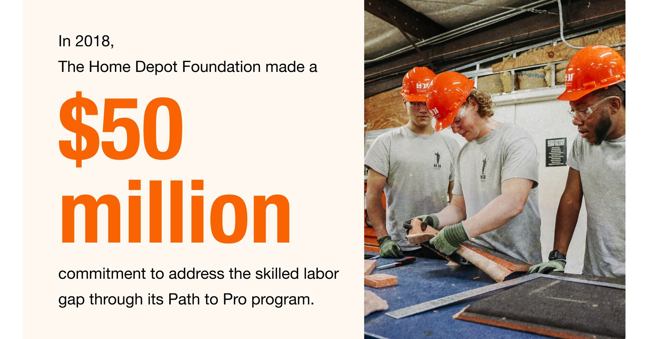 New research identifies construction skilled labor gap as a major barrier  to post-disaster rebuilding