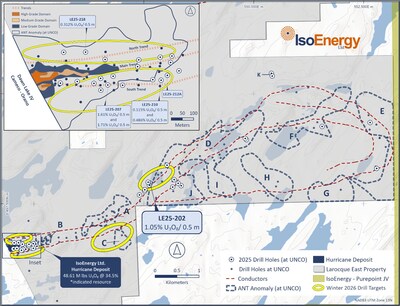 Figure 1 – Larocque East 2026 winter drill target areas focused on the Hurricane Deposit
* See Qualified Person Statement below. (CNW Group/IsoEnergy Ltd.)