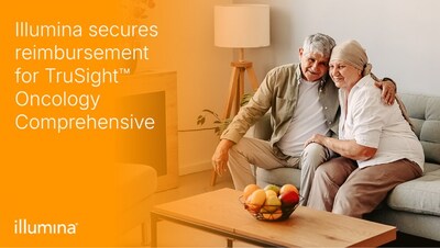 Illumina TruSight™ Oncology Comprehensive is now reimbursed through the Centers for Medicare and Medicaid Services; enabling broader access to precision oncology solutions for patients with advanced cancer.