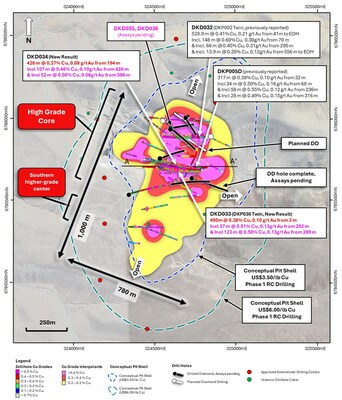 Figure 2. Plan view map of the La Verde showing planned and returned drilling compared with updated +0.2% copper (yellow), +0.3% copper (red), +0.4% copper (magenta) mineralisation interpolants. Conceptual open shells1 displayed for $US3.50/lb Cu (blue) and $US6.00/lb Cu (green) displayed as dashed lines. (CNW Group/Hot Chili Limited)