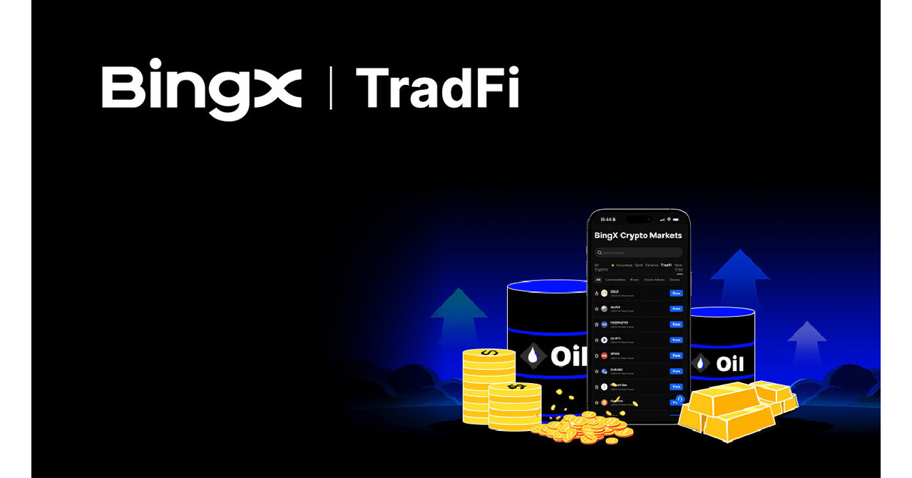 BingX TradFi 24-Hour Trading Volume Surpasses $1 Billion