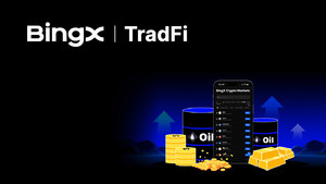 BingX TradFi supera los mil millones de dólares de volumen de trading en 24 horas