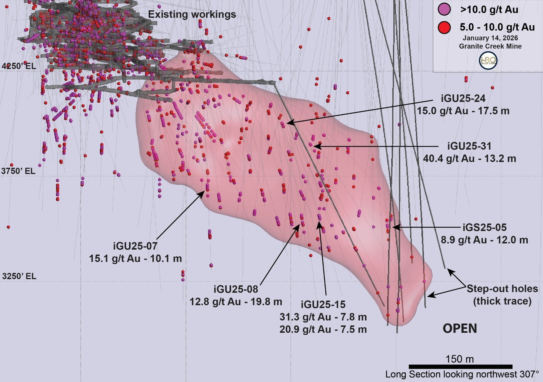 Figure 2: Long Section of Granite Creek Underground (CNW Group/i-80 Gold Corp) Figure 2: Long Section of Granite Creek Underground (CNW Group/i-80 Gold Corp)