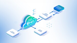 9Pay Opens A Green Corridor For U.S. Fintechs Via Stablecoin-to-QR Payments In Vietnam IFC Sandbox