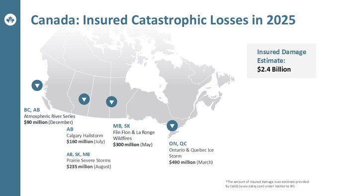 Canada: Insured Catastrophic Losses in 2025 (CNW Group/Insurance Bureau of Canada)