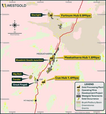 Figure 5: Westgold’s Murchison Assets (CNW Group/Westgold Resources Limited)