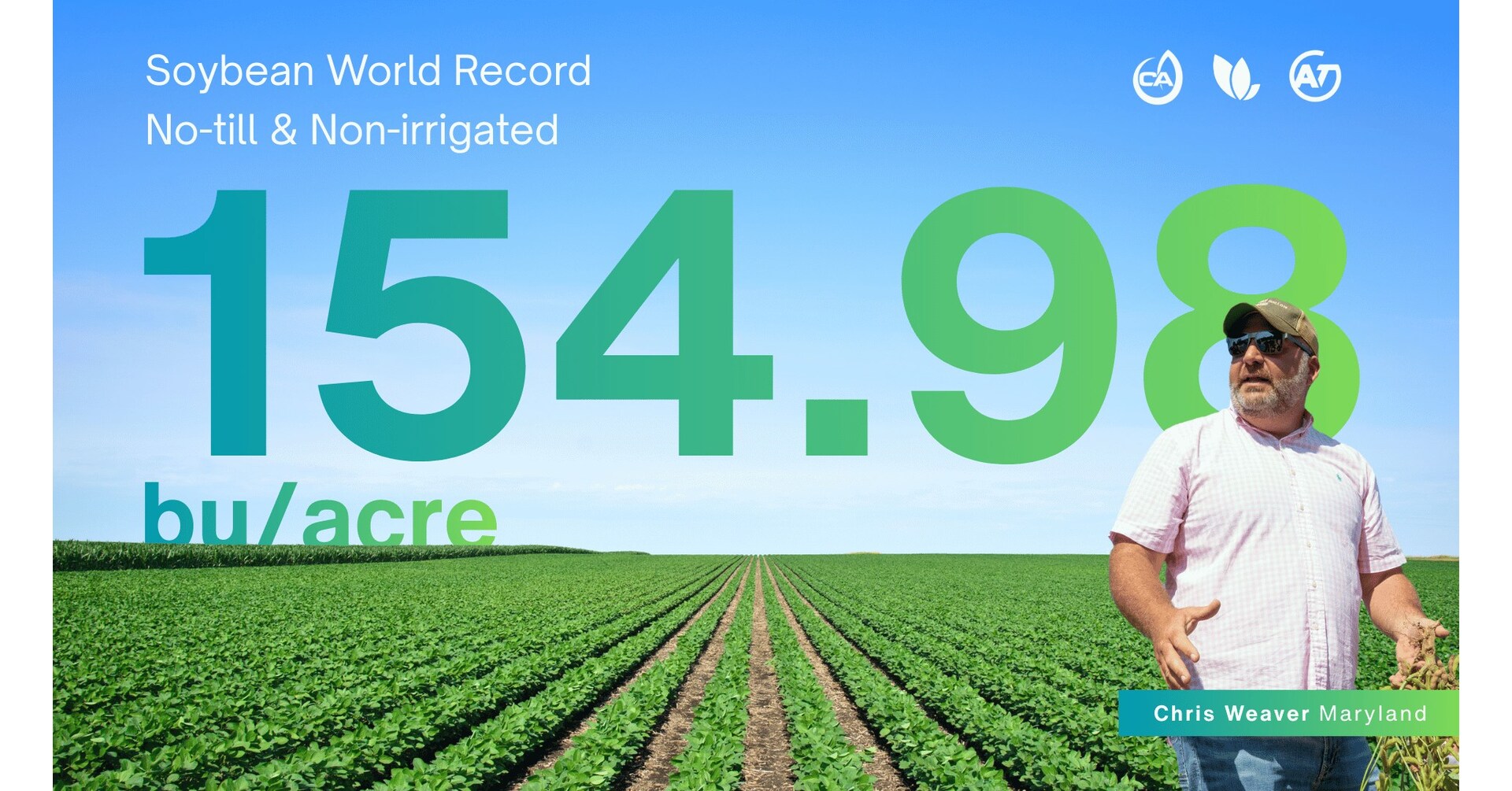 Veteran Grower Chris Weaver Partners with Locus Agriculture, Concept AgriTek, and AgroTech USA to Set Non-irrigated Soybean Yield Record