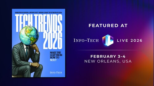 At Info-Tech LIVE 2026 in New Orleans, February 3 – 4, 2026, the Tech Trends 2026 session will provide IT leaders with a research-driven view of the technologies and strategic shifts shaping the year ahead, helping them prioritize investments, manage risk, and prepare for what comes next. (CNW Group/Info-Tech Research Group)
