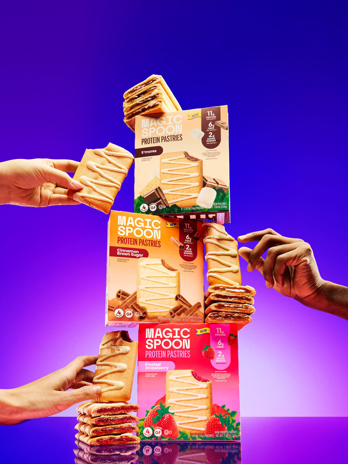 Unable to view the image, Please provide a valid URL.