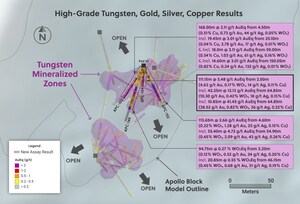 Collective Mining Drills High-Grade Gold and Tungsten from Surface, Including 111.15 Metres at 5.48 g/t Gold Equivalent at Apollo