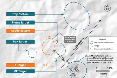 Figure 5: Plan View of the Guayabales Project Highlighting the Apollo System and X Target (CNW Group/Collective Mining Ltd.)